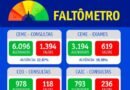 Secretaria de saúde registra taxa de faltas de 17,42% em agosto